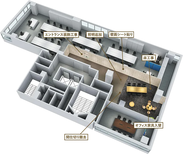 事例2.改装後のオフィス